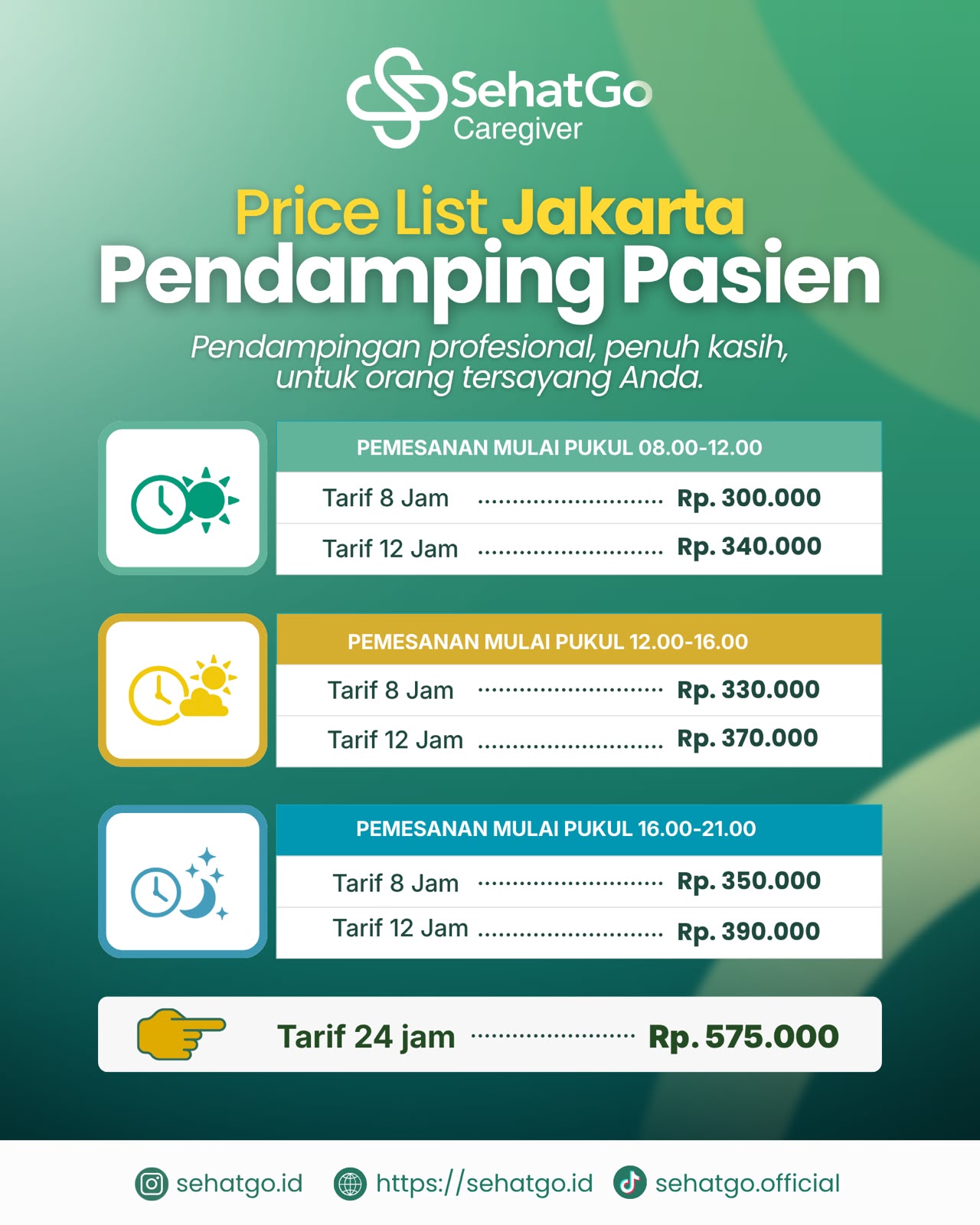 Visual informasi Tarif Pendamping Pasien Jakarta dari SehatGo